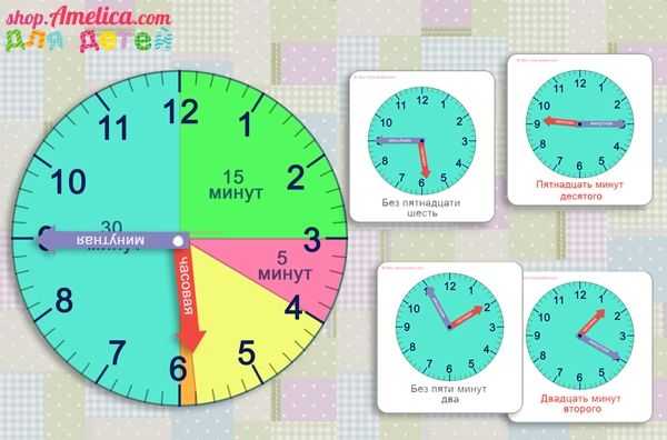 Как научить ребенка понимать время по часам или первые навыки пунктуальности