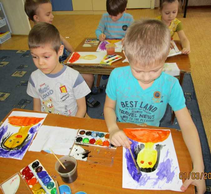 Уроки рисования по замыслу для средних и старших групп детского сада