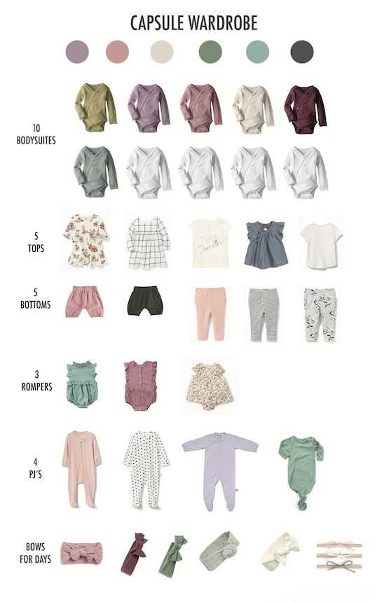 Одежда новорожденному зимой