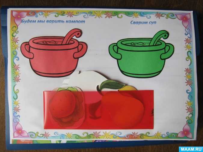 Дидактическая игра для детского сада. мама варит суп