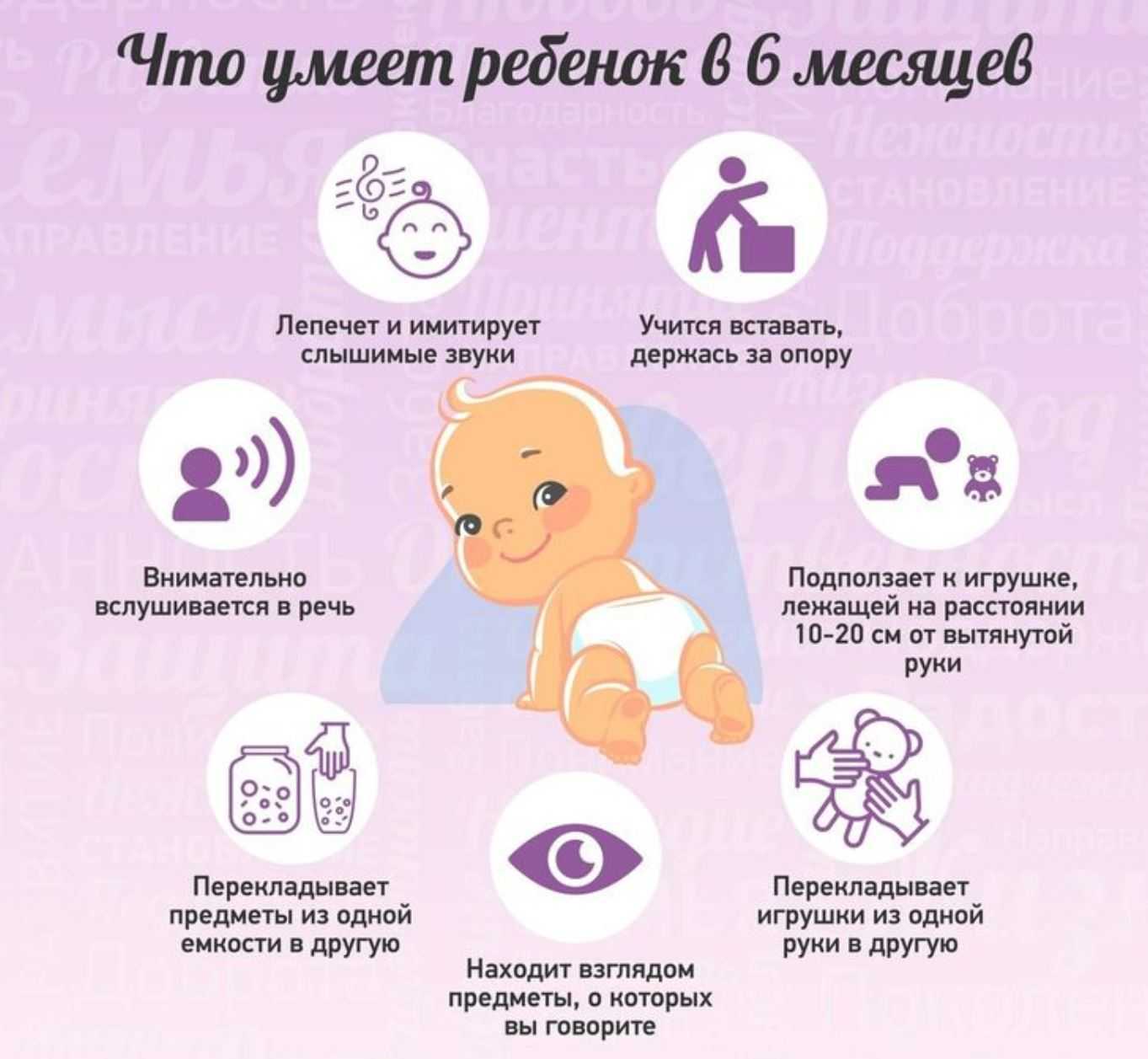 Что должен уметь делать здоровый ребенок в 6 месяцев Показатели удовлетворительного физического и нервно-психического состояния малыша в полгода. Тесты развития ребенка.
