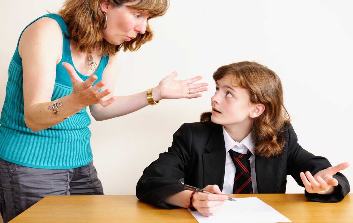Агрессивное поведение детей в школе и дома