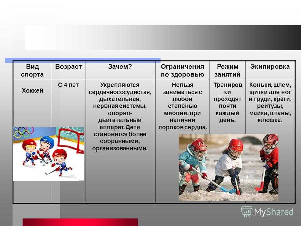 Хоккей для детей презентация