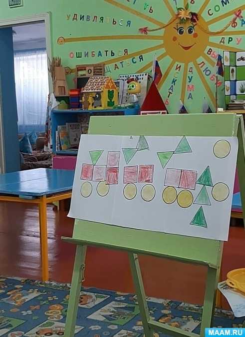 Конспект игрового занятия для детей 1 первой младшей, ясельной группы детского сада на тему «фрукты»