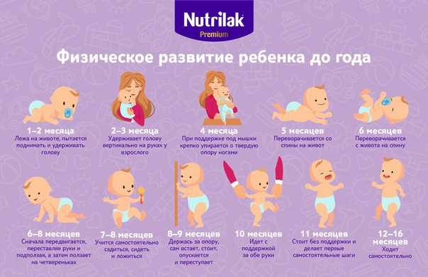 Все о развитии ребенка в 5 месяцев: рост и вес малыша, особенности питания грудничка на шестом месяце жизни