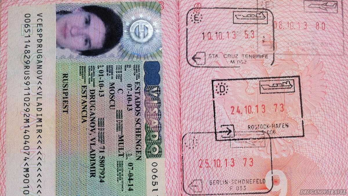 Документы для шенгенской визы: полный перечень. собираем сами