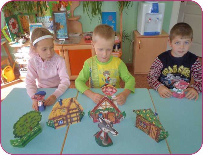 Продуктивная деятельность дошкольников, особенности для старшей, младшей группы, подготовительной и средней группы детского сада