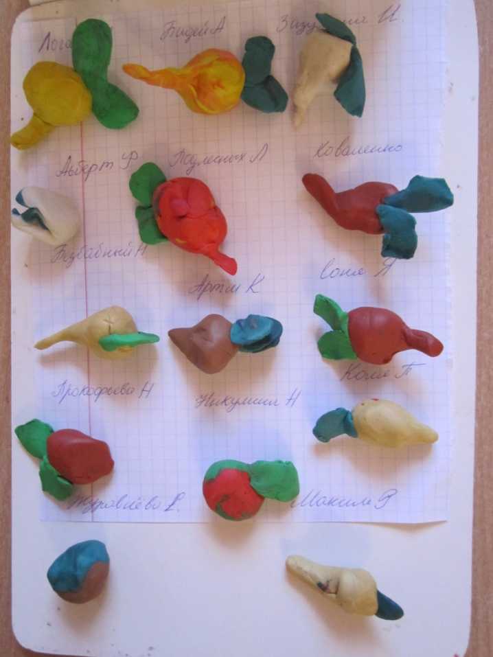 Конспект оод по лепке в младшей группе «фрукты для медвежат»