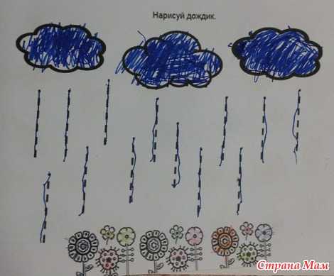 Агадки для детей про природные явления: дождь, солнце, ветер, молнию, грозу с ответами