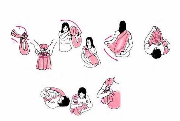 Как правильно одевать и носить слинг с кольцами для новорожденных?