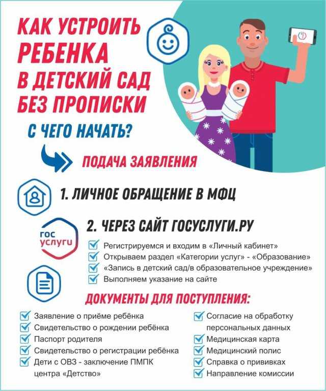 Как записать ребенка в школу в москве: адреса школ, документы в 2021, заявление, в первый класс