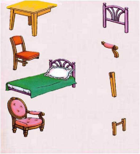 Конспект занятия «мебель»