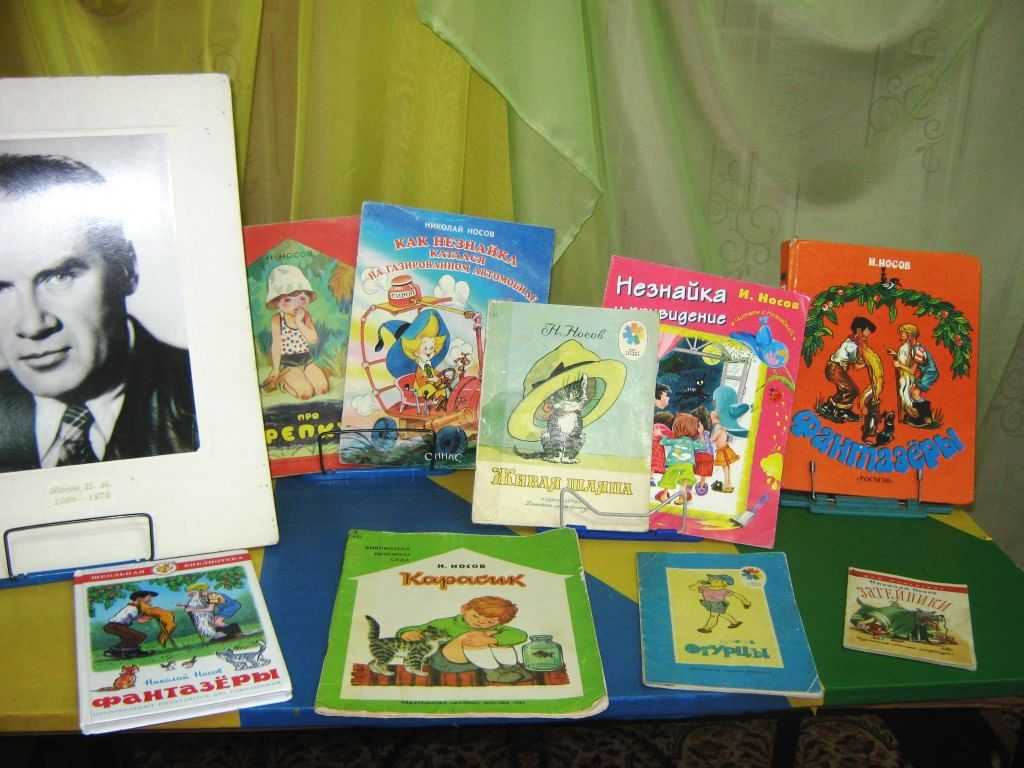 Литературный проект по ознакомлению дошкольников с творчеством детского писателя н. н. носова