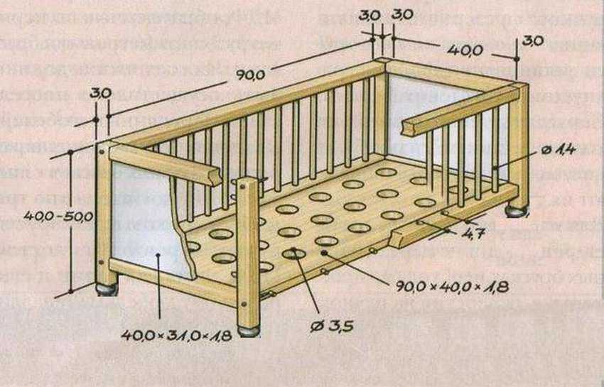 Кроватка для новорожденного своими руками: изготовление предмета интерьера с учётом всех нюансов