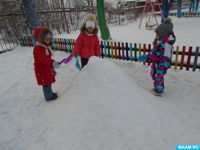 Конспект физкультурного занятия «зимние забавы» для детей средней группы на свежем воздухе