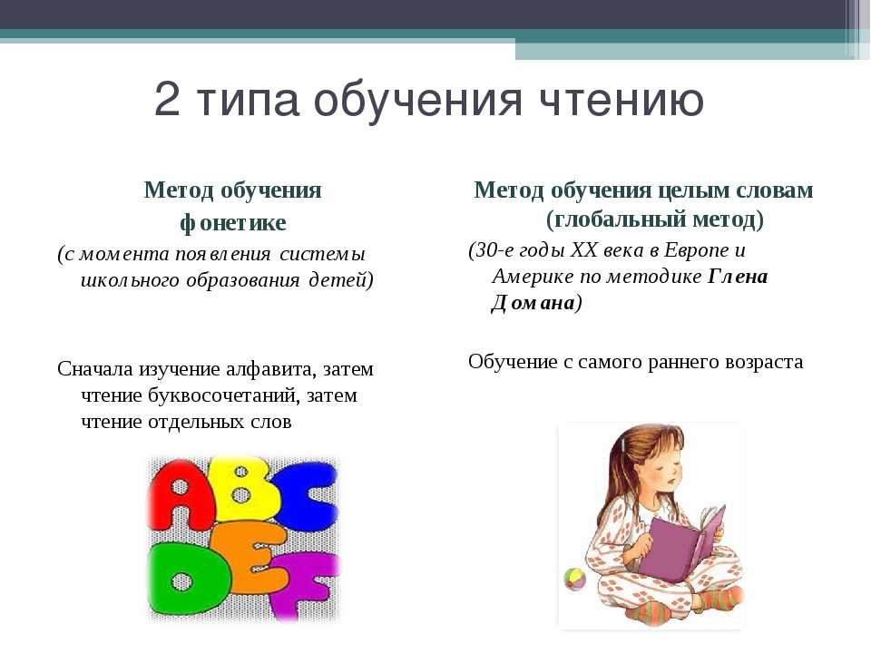 Скорочтение для детей - как научить ребёнка быстро читать