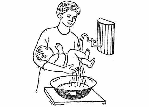 Как правильно подмывать новорожденную девочку