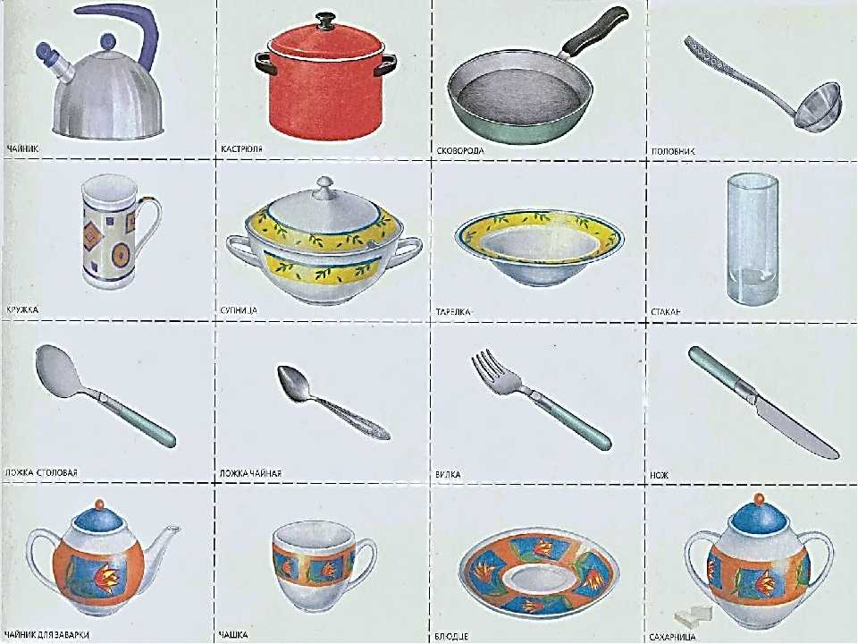 Конспект нод «предметы вокруг нас. посуда»