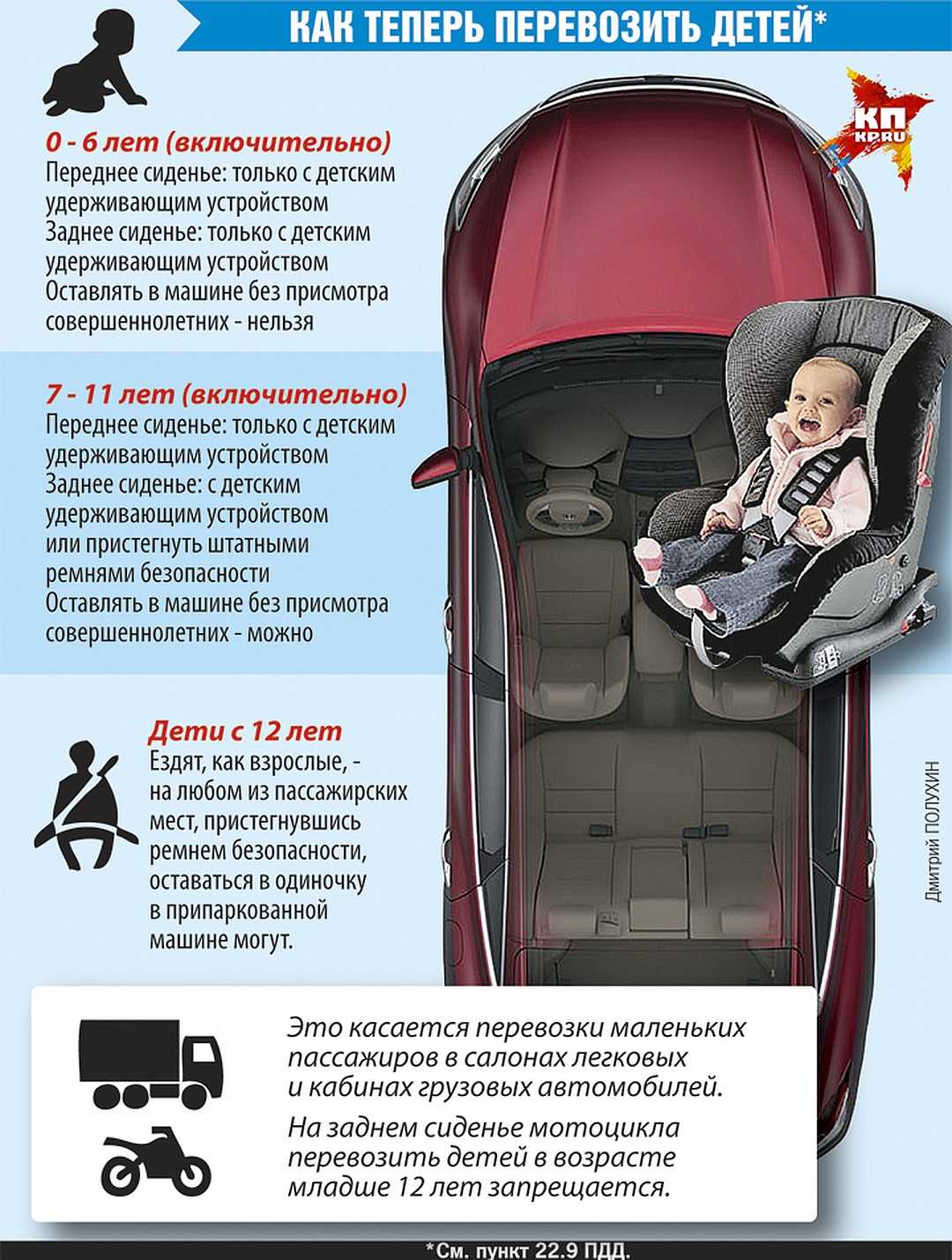Перевозки детей в автомобильных креслах