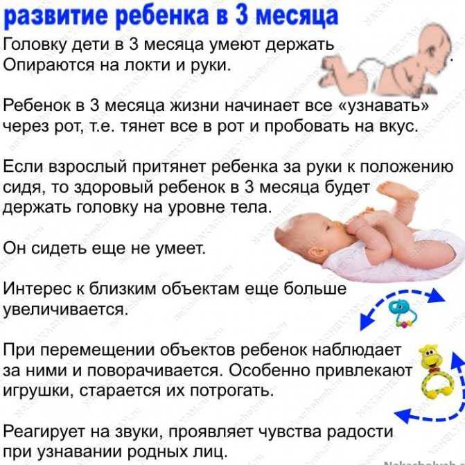 Что должен уметь ребёнок в 3 месяца: полный перечень способностей малыша, соответствующих данному периоду