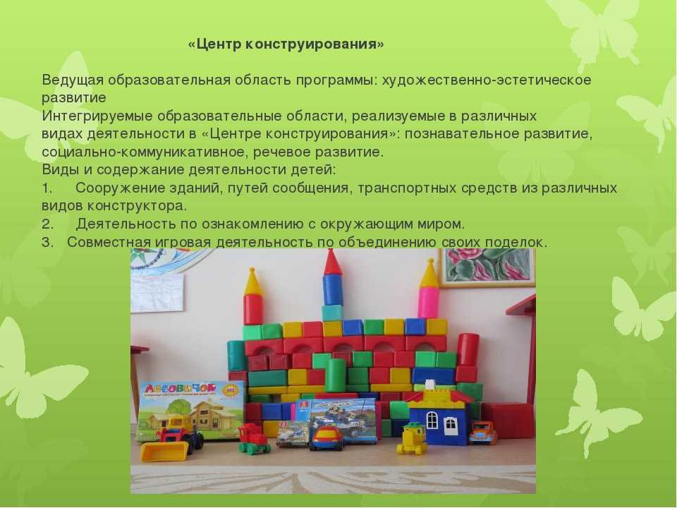 Конспект строительной игры «строительство гаража» для детей подготовительной группы. воспитателям детских садов, школьным учителям и педагогам - маам.ру
