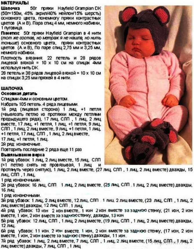 Шапочка для новорожденного спицами - 16 моделей со схемами и описанием