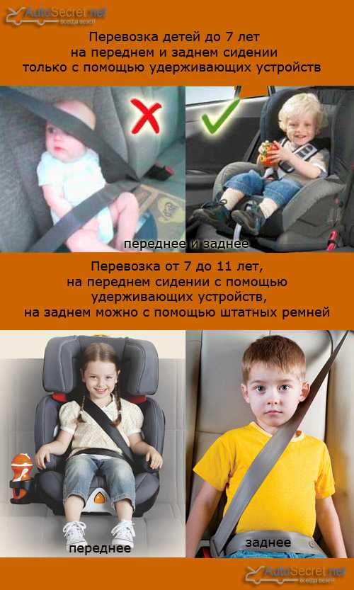 Согласно современному законодательству России перевозка детей до определенного возраста без специальных устройств удержания (детских автокресел) строго запрещена