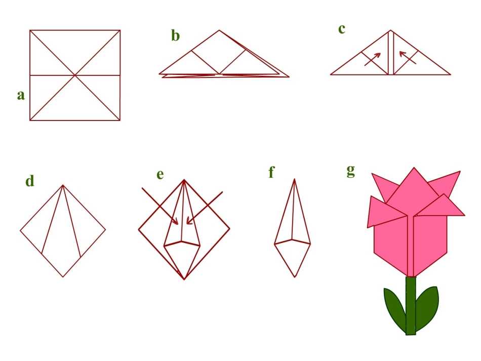 Уроки оригами для детей 8 – 9 лет, полезные советы