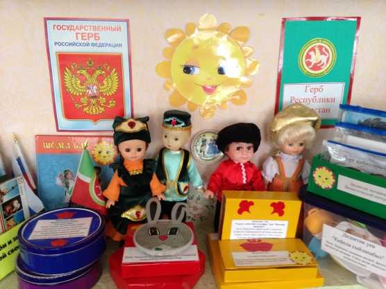 Конспект нод по обучению детей татарскому языку «в мире цвета»