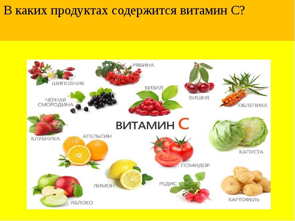 В каких продуктах содержатся витамины a, b, c, d, e?
