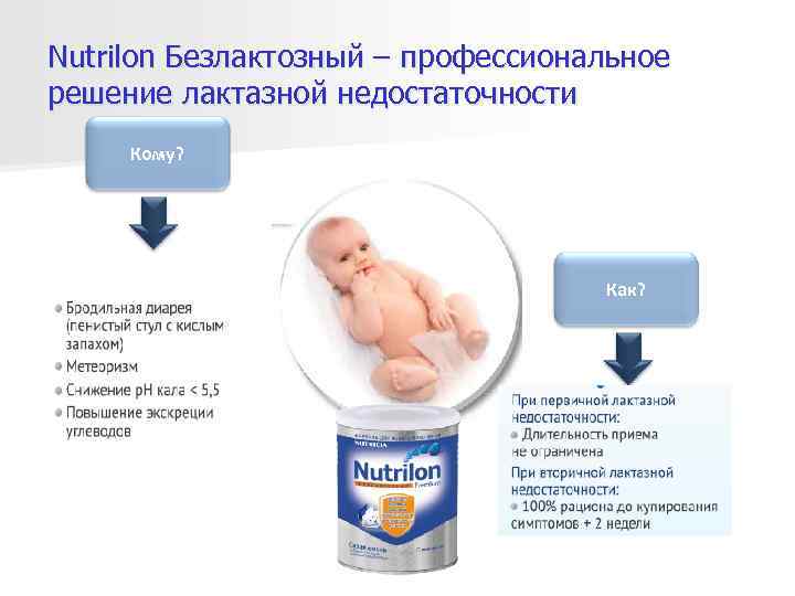 Обзор детских сухих смесей (заменителей грудного материнского молока). часть 3