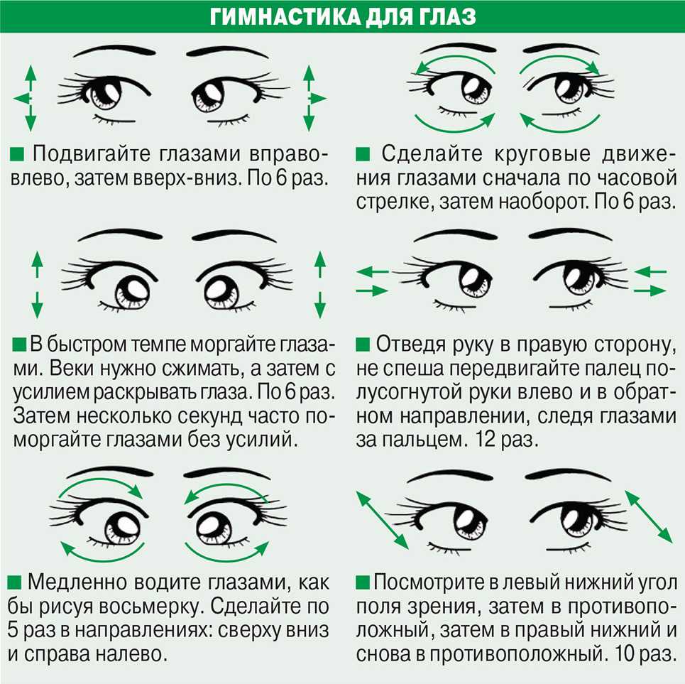 Гимнастика для глаз для детей (29 фото): зарядка при нарушении зрения и упражнения для его улучшения у подростков и дошкольников