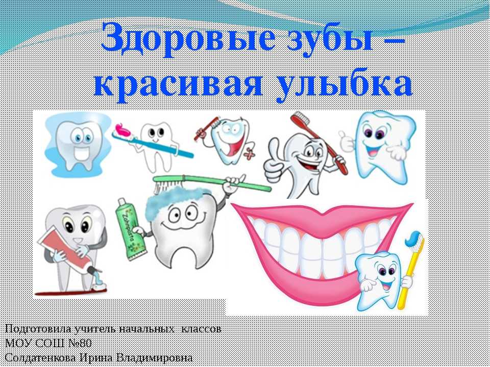 Конспект оод
здоровые зубы — красивая улыбка | дошкольное образование  | современный урок