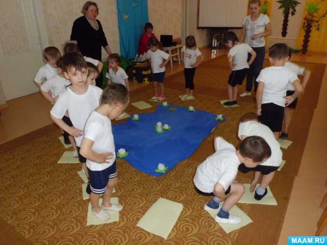 Конспект физкультурного занятия для детей подготовительной к школе группы «подвижные игры»