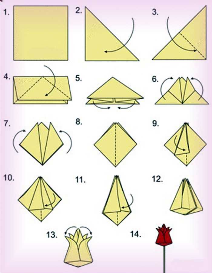 8 простых схем оригами для детей. Пошаговые мастер-классы с видео - как научить ребенка делать из бумаги кота, собачку, пингвина, попугая, краба, рыбку, зайца, дом. Польза оригами для детей.