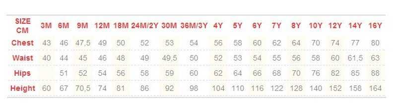Как перевести американские размеры одежды на русский. таблица соответствий
