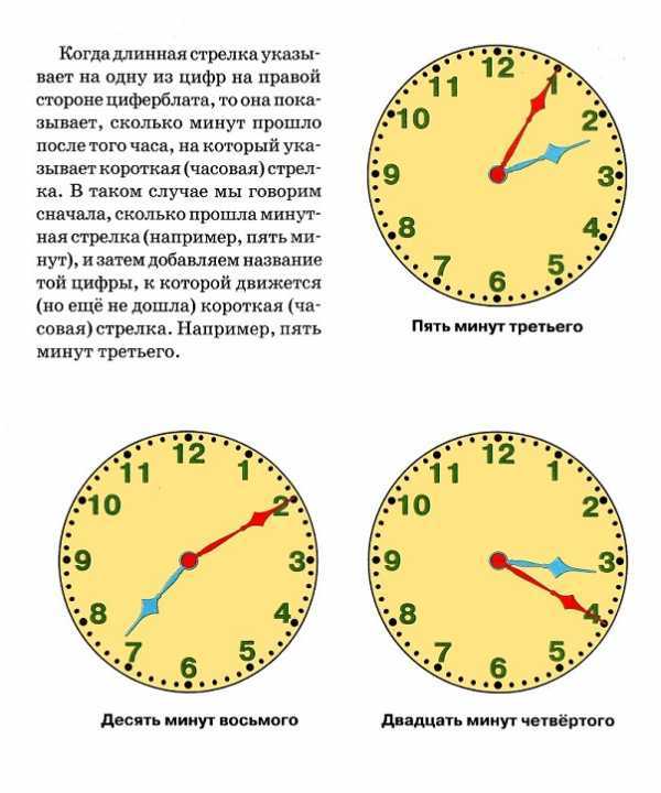 Как научить ребёнка определять время по часам со стрелкой