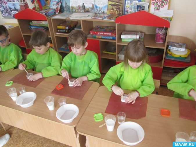 Продуктивная деятельность в детском саду: теория и практика организации