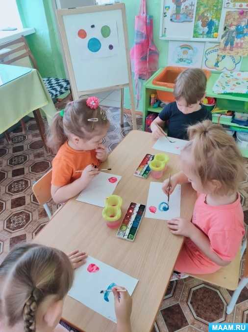 Конспект занятия по рисованию для детей раннего возраста (2–3 года) «солнышко и лучики»