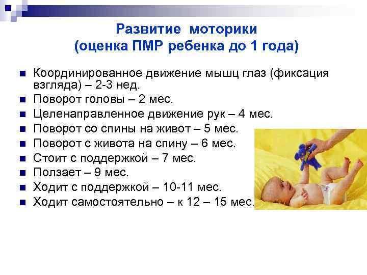 Развитие ребенка в 2,5 года: игры и упражнения, физическое и речевое развитие, моторика в 30 месяцев