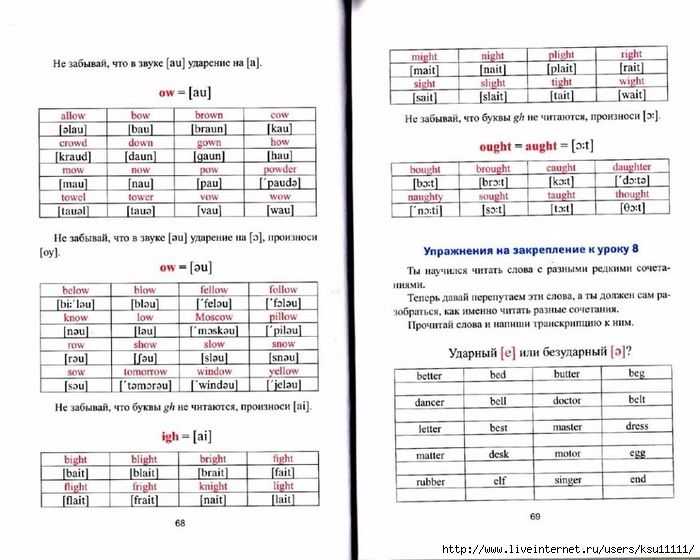 Программа для изучения английского языка от (beginner) до (upper-intermediate) за год